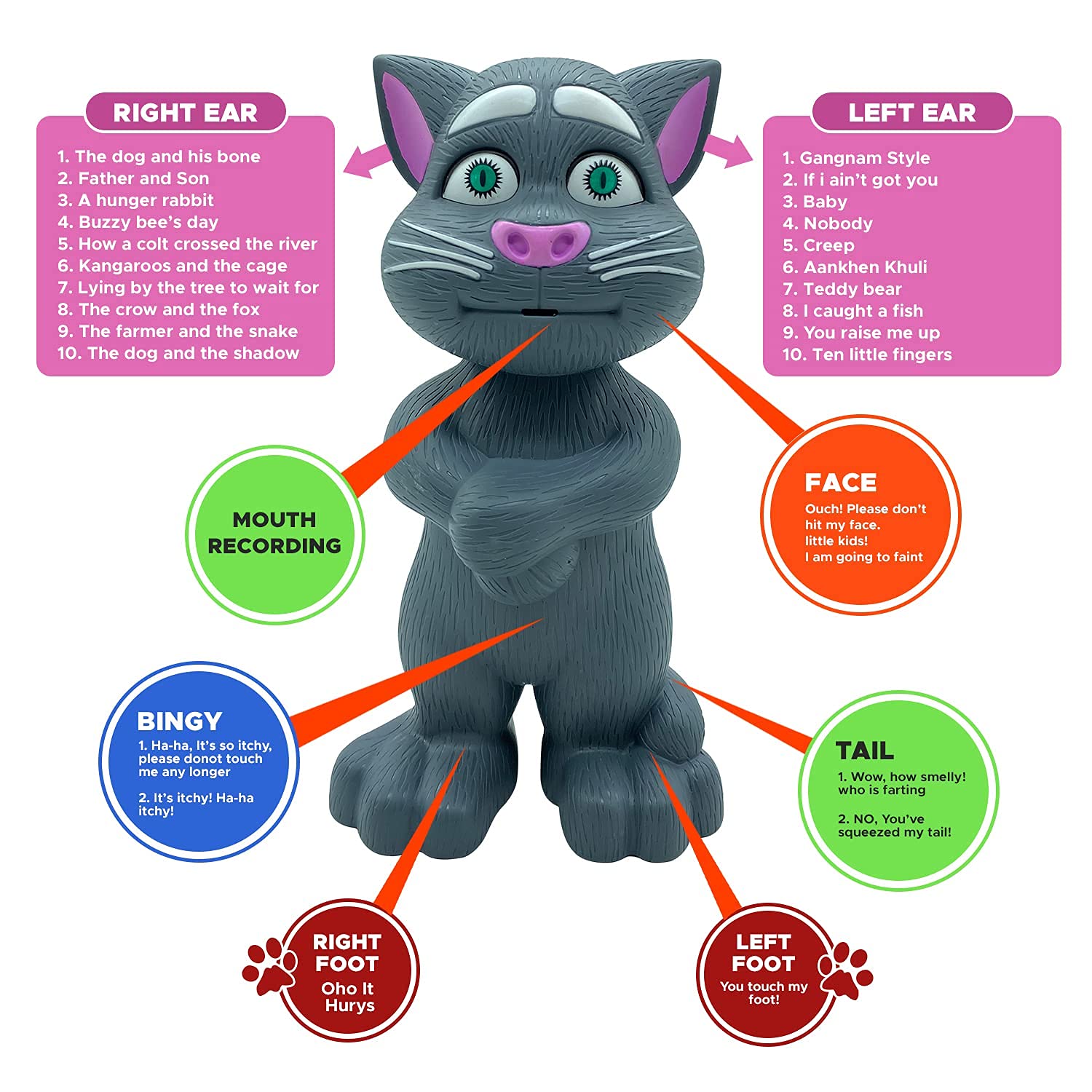 Intelligent Talking Tom Cat, Speaking Robot Cat Repeats What You Say, Touch Recording Rhymes and Songs, Musical Cat Toy for Kids