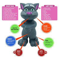 Intelligent Talking Tom Cat, Speaking Robot Cat Repeats What You Say, Touch Recording Rhymes and Songs, Musical Cat Toy for Kids
