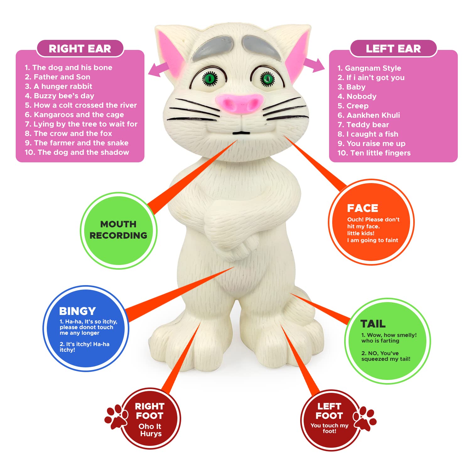 Intelligent Talking Tom Cat, Speaking Robot Cat Repeats What You Say, Touch Recording Rhymes and Songs, Musical Cat Toy for Kids